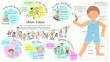 Aufklappen und Entdecken: Dein Körper von Louie Stowell_Usborne Verlag_Seitenansicht01