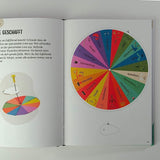 Ein gutes Gefühl von Ein guter Verlag_Gefühlstagebuch für Kinder_Achtsamkeit lernen_Seitenansicht_2