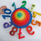 Konzentrische Kreise und Ringe von Grimm's mit Zahlen