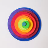 Konzentrische Kreise von Grimm's von oben