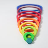 Konzentrische Ringe von Grimm's hintereinander gelegt