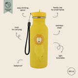 Eigenschaften der Trinkflasche Mr. Lion von Trixie