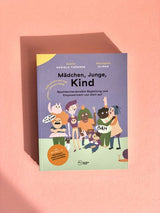 Taschenbuch "Mädchen, Junge, Kind" von Daniela Thörner und Slinga_familiar faces_Buch von oben