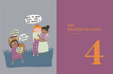 Taschenbuch "Mädchen, Junge, Kind" von Daniela Thörner und Slinga_familiar faces_Seitenansicht 6