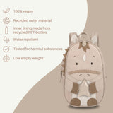 Faktenblatt zu Rucksack Einhorn Elina von Little Who