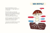 Pilzparade von Elise Gravel_Tulipan Verlag_Seitenansicht03