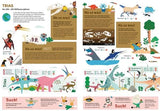 Buch "Mein riesengroßes ZICKZACK Ausklappbuch – Dinosaurier" von Makii_Penguin Junior_Seitenansicht 1